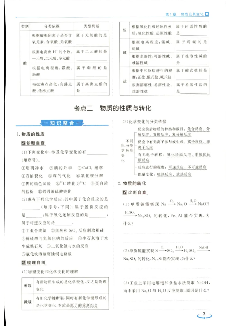 《优化方案-高考总复习-化学(创新版)_小初高学习资料合集（每天更新）_2027版《优化方案》高考总复习》第9页预览