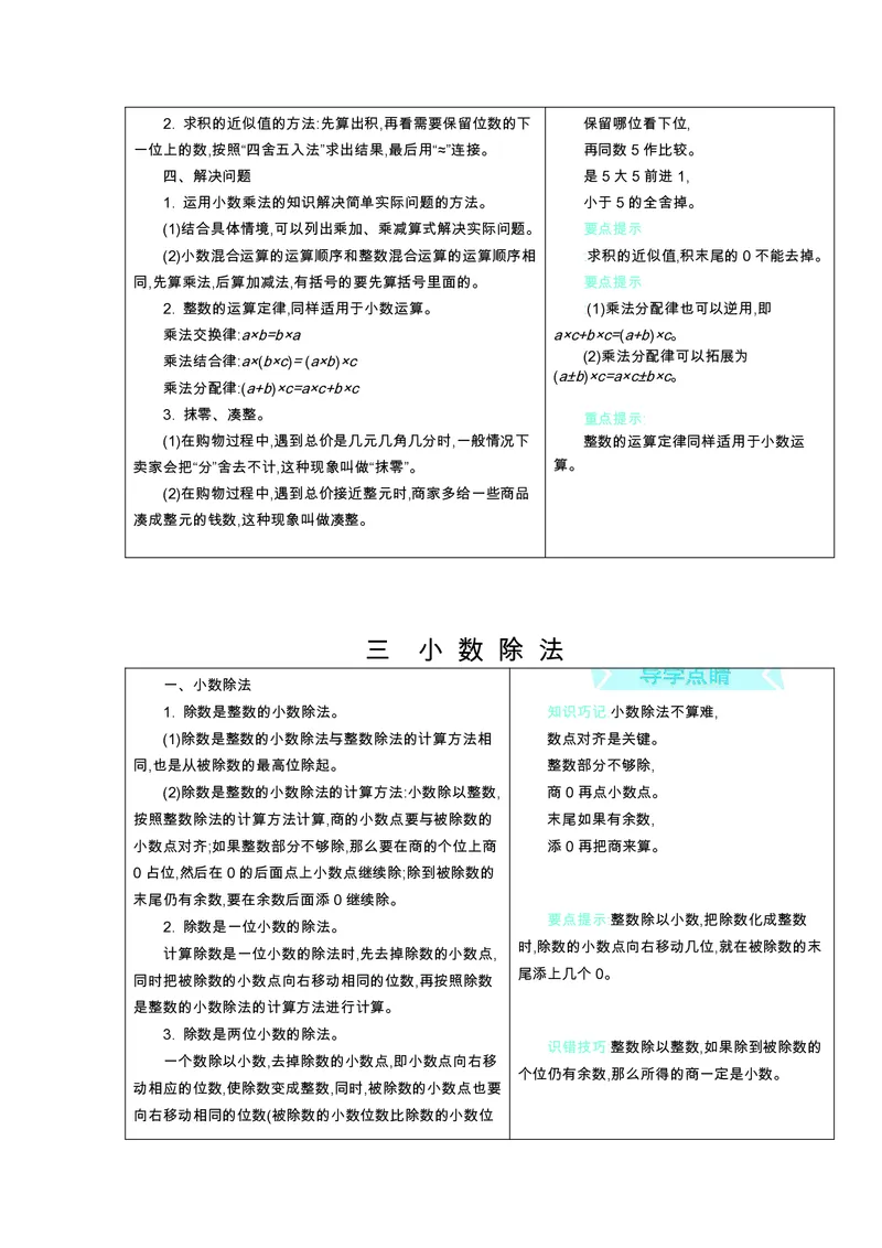《五（上）数学（冀教版）知识要点_小学1-6年级全科全套_1-6年级全科上册_五年级_五年级上数学_A五年级数学（冀教版）》第3页预览