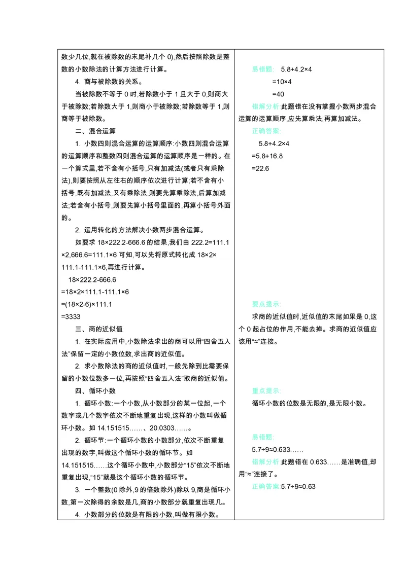 《五（上）数学（冀教版）知识要点_小学1-6年级全科全套_1-6年级全科上册_五年级_五年级上数学_A五年级数学（冀教版）》第4页预览