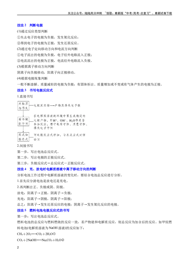 《通关09电化学原理及应用（原卷版）（新高考专用）_05-化学-高考总复习_专项复习_2024年_2024年高考化学抢分秘籍（新高考专用）_第二部分命题热点通关》第2页预览