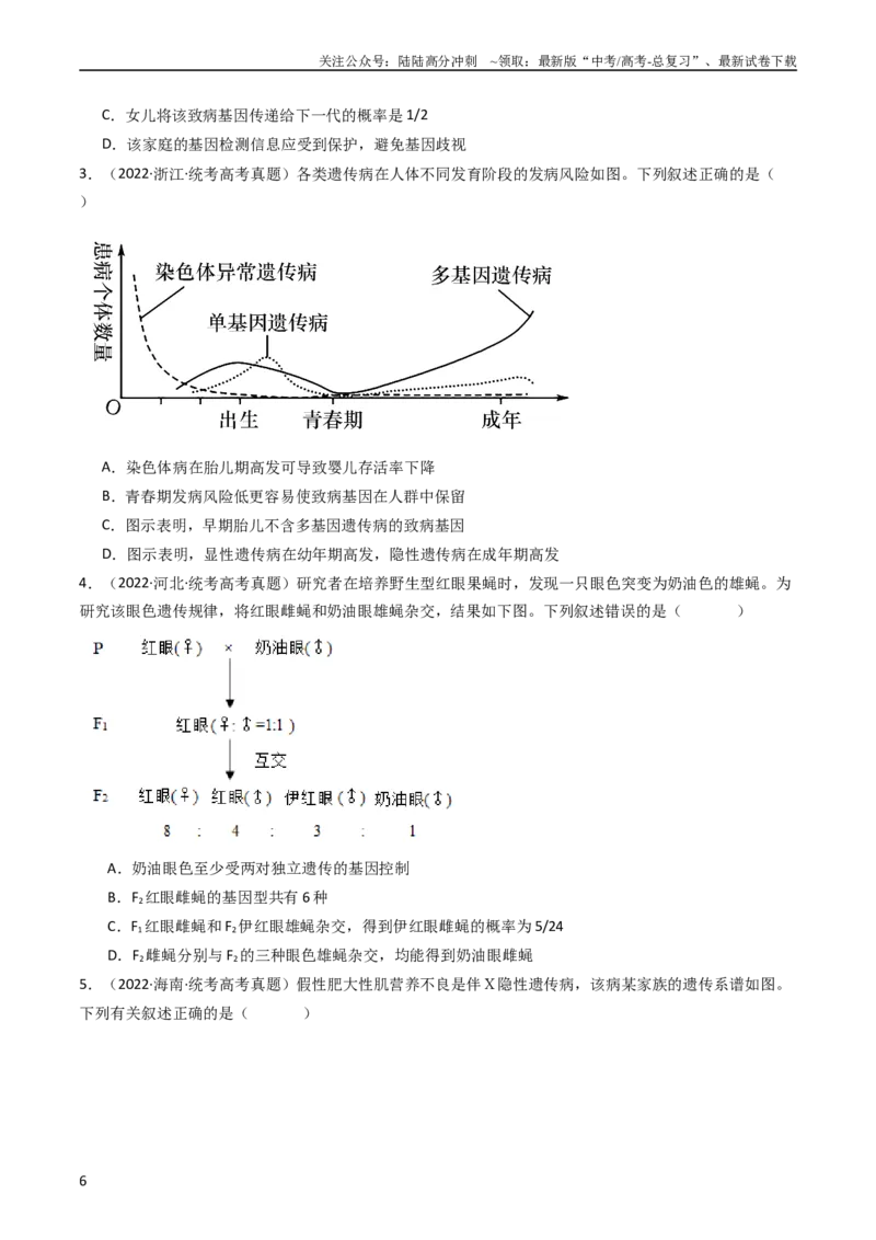 《专题13伴性遗传和人类遗传病（学生版）_06-生物-高考总复习_专项复习_2024年_十年（2014-2023）高考生物真题分项汇编（全国通用）》第6页预览