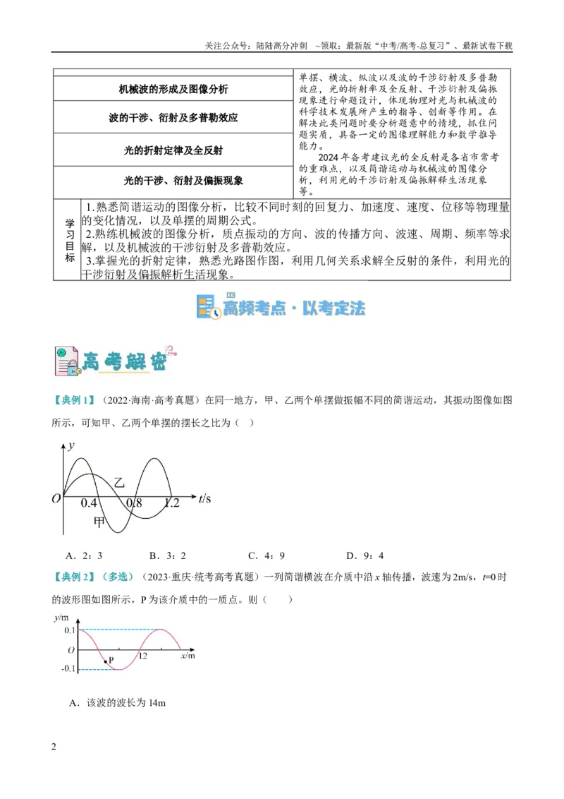 《专题11机械波及光的运用（讲义）（原卷版）_04-物理-高考总复习_二轮复习_2024年_2024年高考物理二轮复习高频考点追踪与预测（新高考专用）_讲义》第2页预览