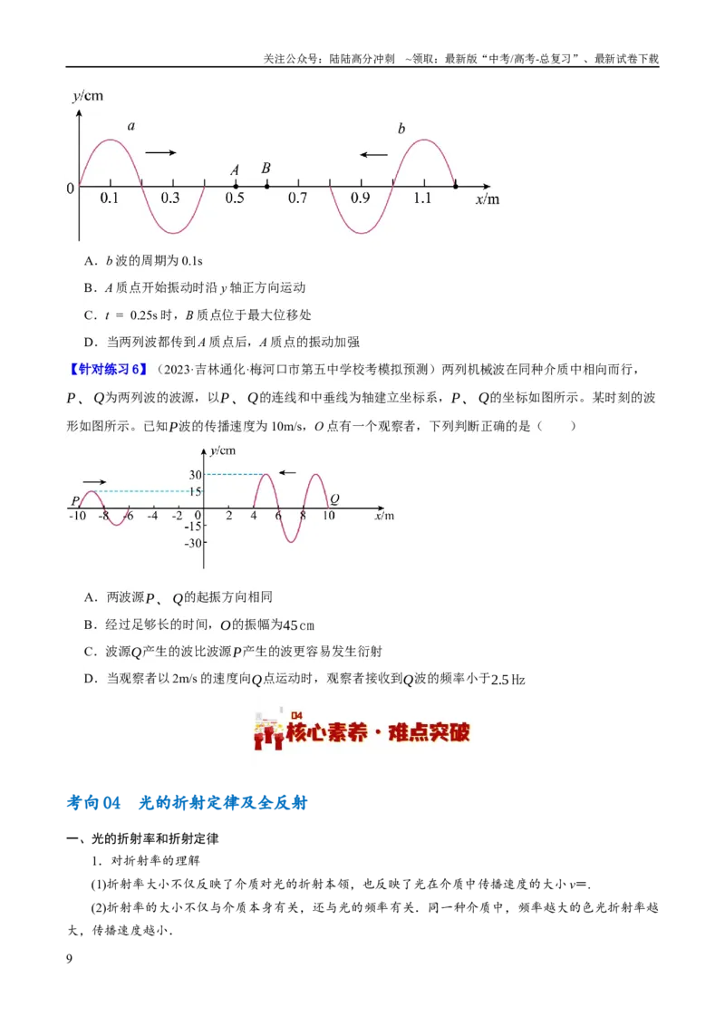 《专题11机械波及光的运用（讲义）（原卷版）_04-物理-高考总复习_二轮复习_2024年_2024年高考物理二轮复习高频考点追踪与预测（新高考专用）_讲义》第9页预览