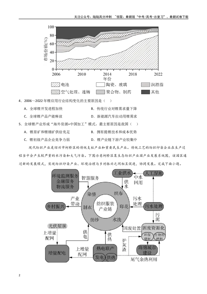 《专题23资源安全、环境安全与国家安全（高频选择题50题）-（新高考通用）（学生版）_07-地理-高考总复习_一轮复习_2025年_2025年高考地理一轮题型必刷题（新高考通用）》第2页预览