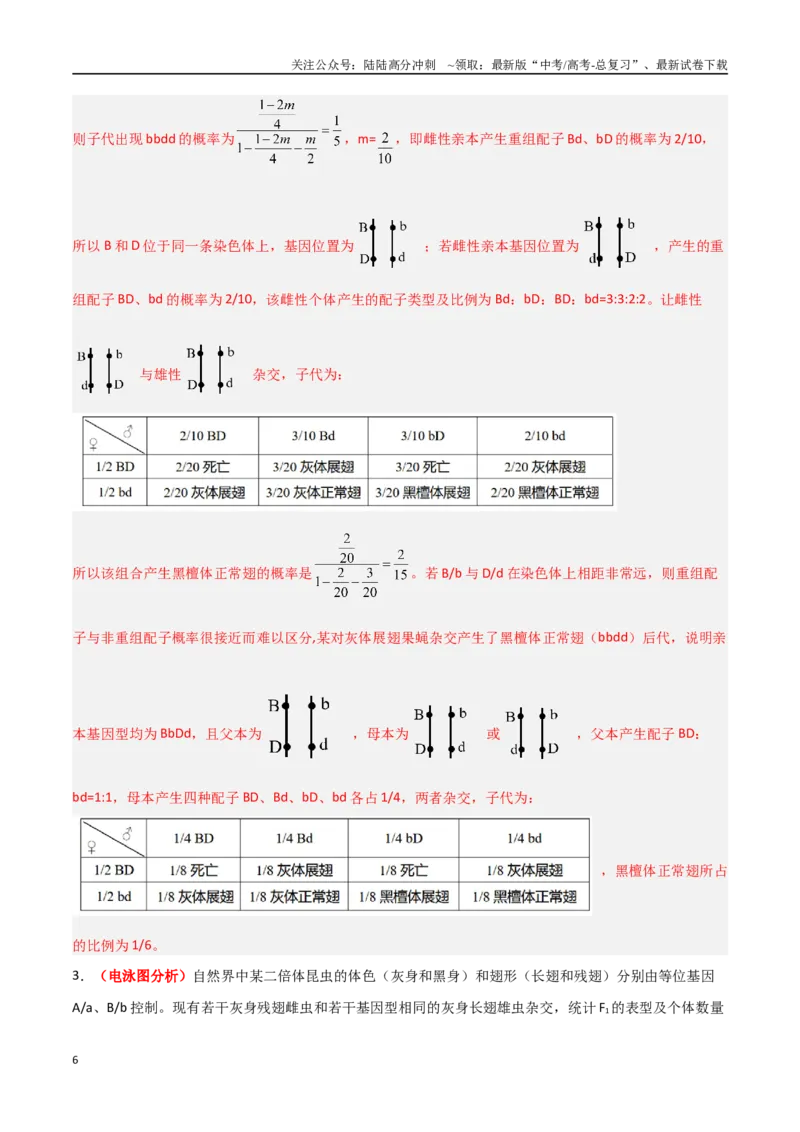 《专题10基因定位类问题分析（解析版）_06-生物-高考总复习_专项复习_2025年_2025年高考生物重难点讲义专练（新高考通用）》第6页预览
