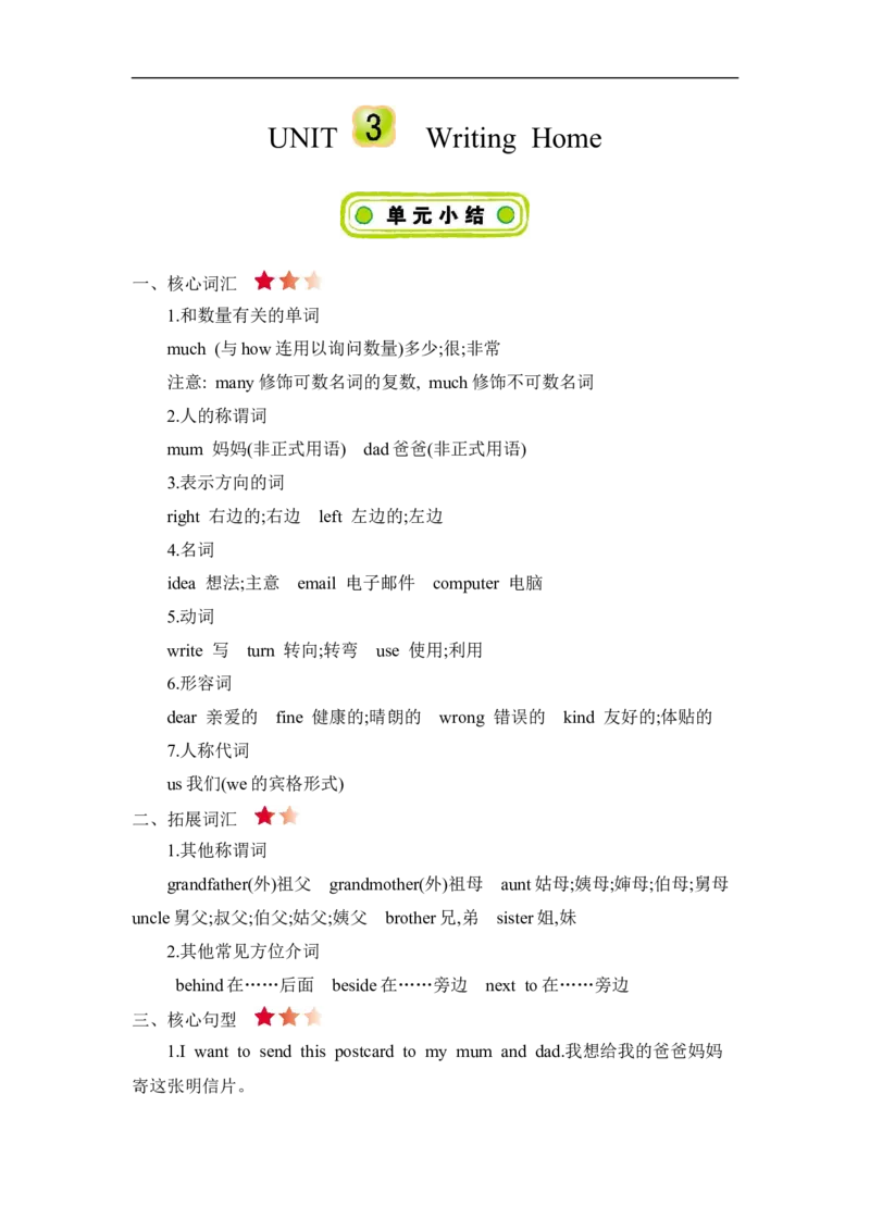 《五（下）冀教版英语;Unit3知识清单_小学1-6年级全科全套_1-6年级全科下册_五年级_五年级下英语_英语冀教版英语重点与练习》第1页预览