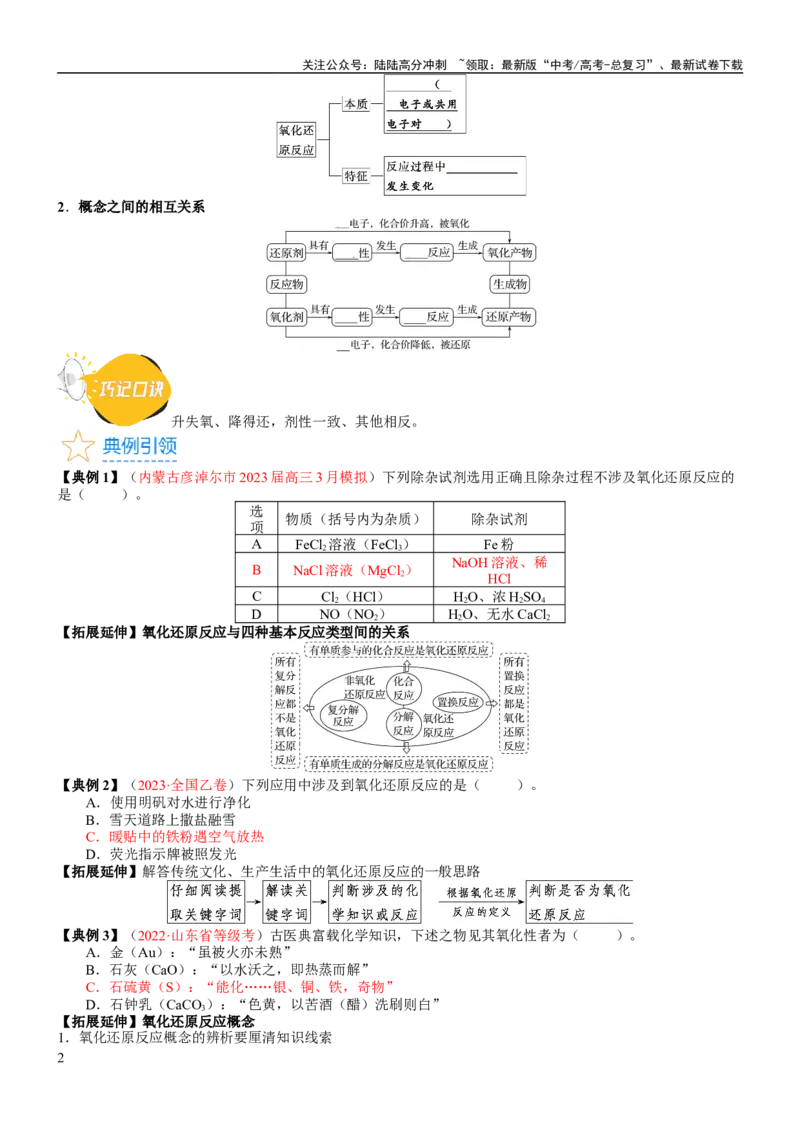 《考点04氧化还原反应的基本概念和规律（核心考点精讲精练）-备战2024年高考化学一轮复习考点帮（新高考专用）（学生版）_05-化学-高考总复习_一轮复习_2024年_第1章物质及其变化》第2页预览