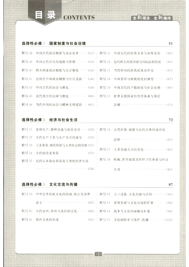 《优化方案-高考总复习-历史(部编版新课程)-核心知识默背手册_小初高学习资料合集（每天更新）_2027版《优化方案》高考总复习》第2页预览