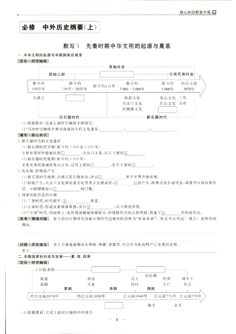 《优化方案-高考总复习-历史(部编版新课程)-核心知识默背手册_小初高学习资料合集（每天更新）_2027版《优化方案》高考总复习》第3页预览