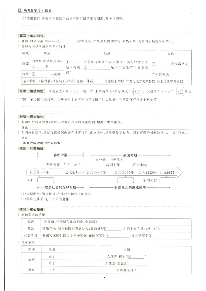 《优化方案-高考总复习-历史(部编版新课程)-核心知识默背手册_小初高学习资料合集（每天更新）_2027版《优化方案》高考总复习》第4页预览