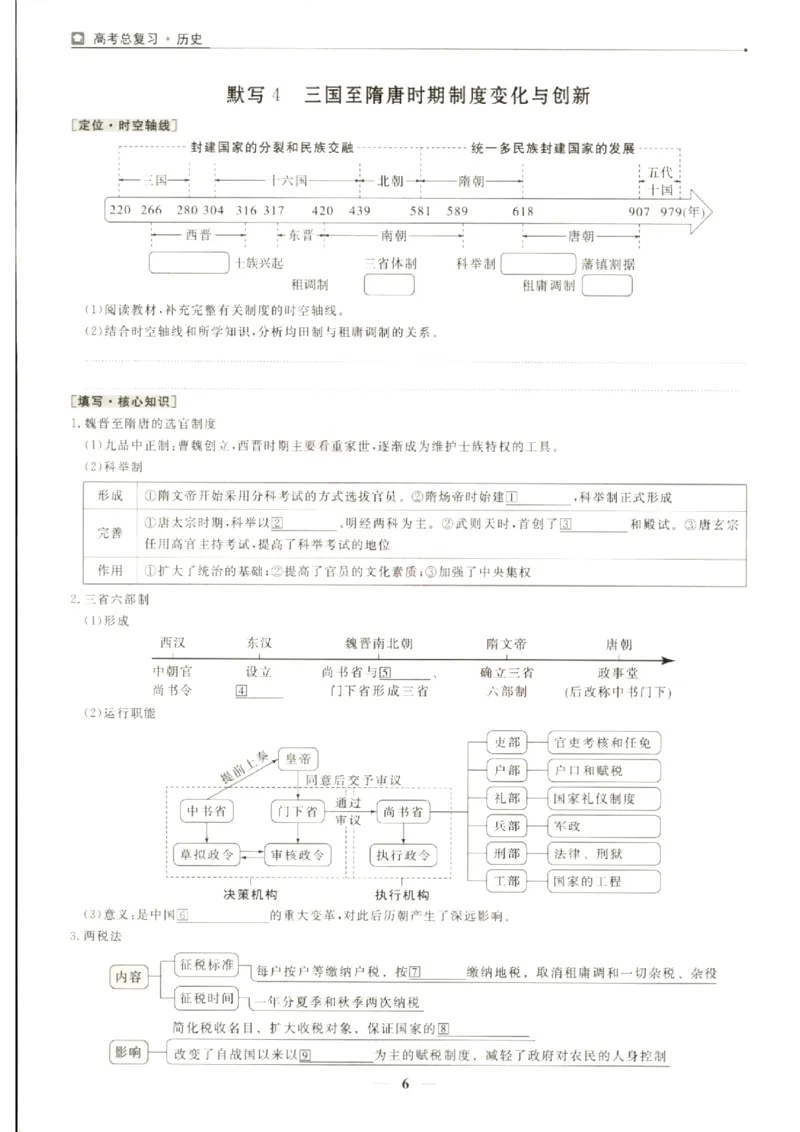 《优化方案-高考总复习-历史(部编版新课程)-核心知识默背手册_小初高学习资料合集（每天更新）_2027版《优化方案》高考总复习》第8页预览
