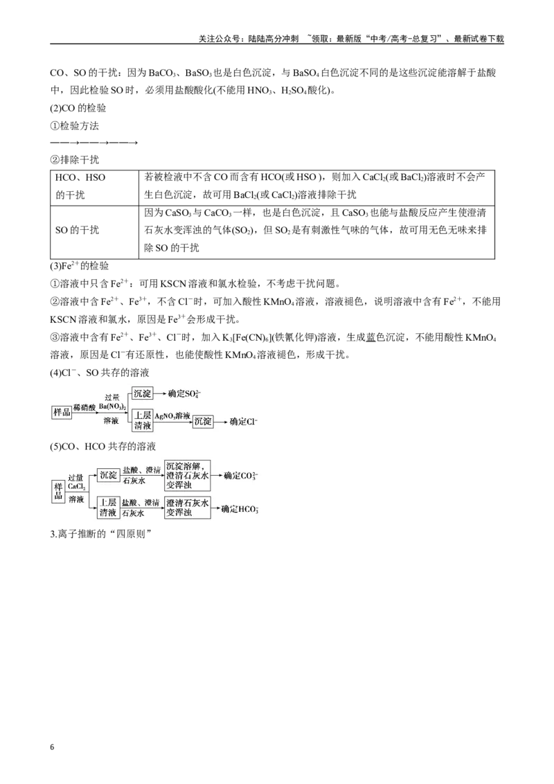 《考点03离子共存离子检验与推断（核心考点精讲精练）-（新高考通用）（学生版）_05-化学-高考总复习_一轮复习_2025年_2025年高考化学一轮复习考点精讲精练（新高考通用）》第6页预览