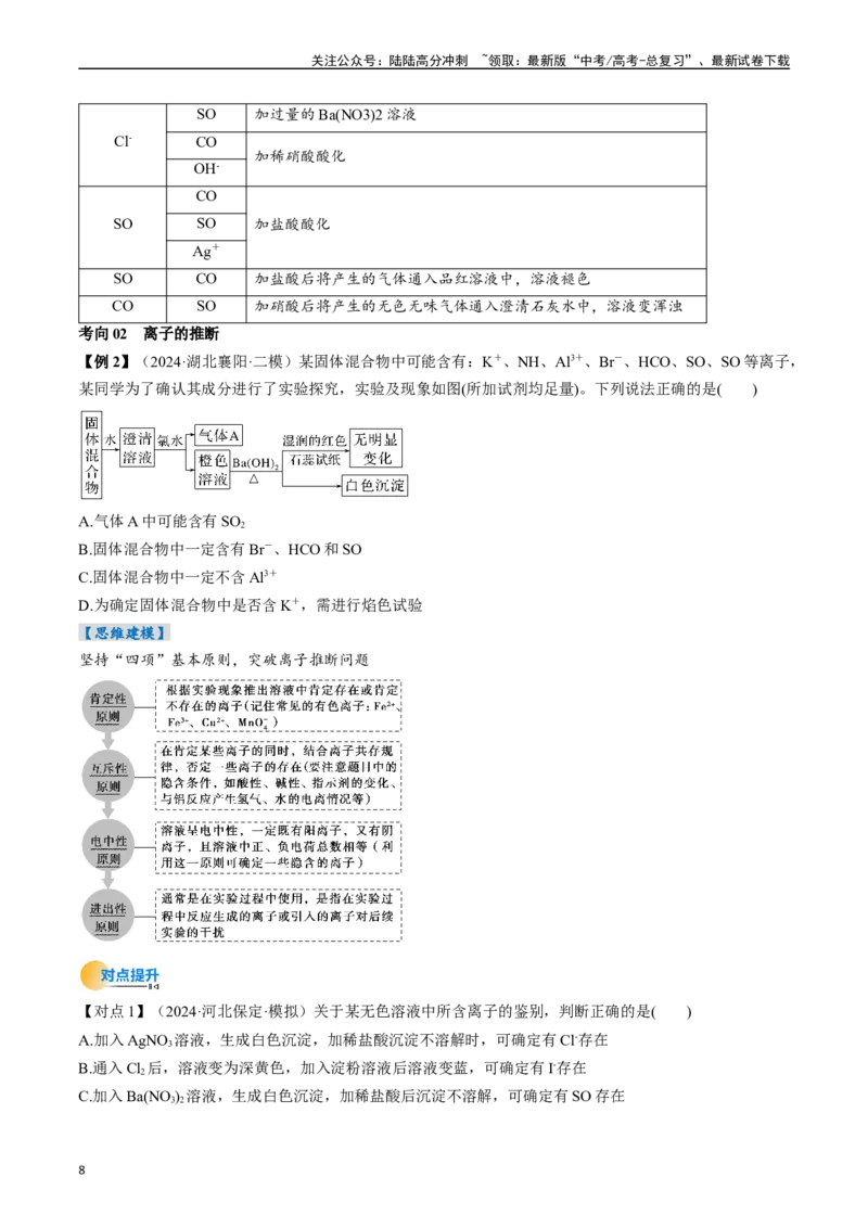 《考点03离子共存离子检验与推断（核心考点精讲精练）-（新高考通用）（学生版）_05-化学-高考总复习_一轮复习_2025年_2025年高考化学一轮复习考点精讲精练（新高考通用）》第8页预览