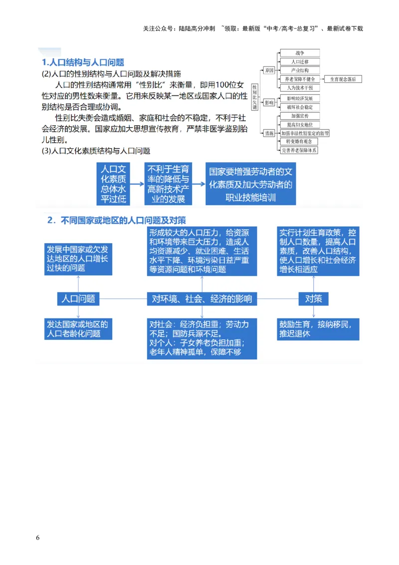 《专题08微专题人口问题、传统文化和民居、城市群（讲义）（解析版）_07-地理-高考总复习_二轮复习_2024年_2024年高考地理二轮复习讲练测（新教材新高考）_配套讲义》第7页预览