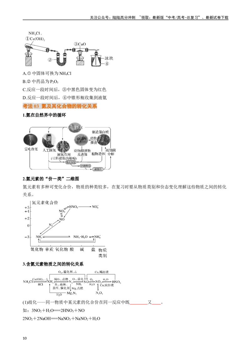 《考点15氮及其化合物（核心考点精讲精练）-（新高考通用）（学生版）_05-化学-高考总复习_一轮复习_2025年_2025年高考化学一轮复习考点精讲精练（新高考通用）》第10页预览