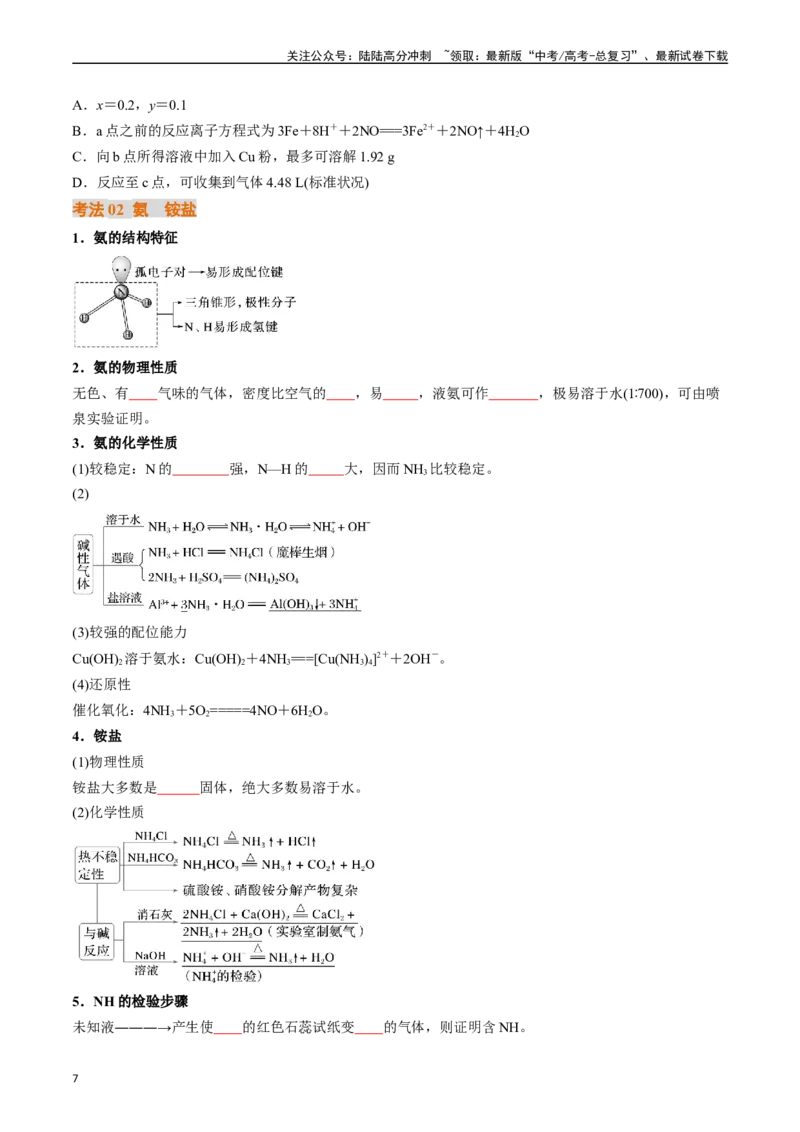 《考点15氮及其化合物（核心考点精讲精练）-（新高考通用）（学生版）_05-化学-高考总复习_一轮复习_2025年_2025年高考化学一轮复习考点精讲精练（新高考通用）》第7页预览