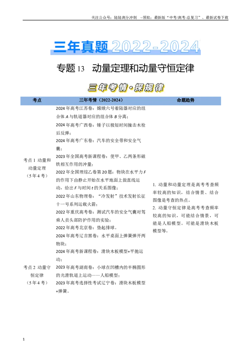 《专题13动量定理和动量守恒定律（全国通用）（原卷版）_04-物理-高考总复习_专项复习_2025年_五年（2020-2024）高考物理真题分类汇编（全国通用）》第1页预览