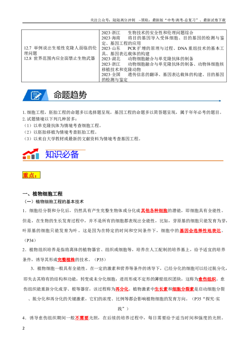 《专题12细胞工程与基因工程（教师版）_06-生物-高考总复习_专项复习_2024年_2024年高考生物热点·重点·难点专练（新高考专用）》第2页预览