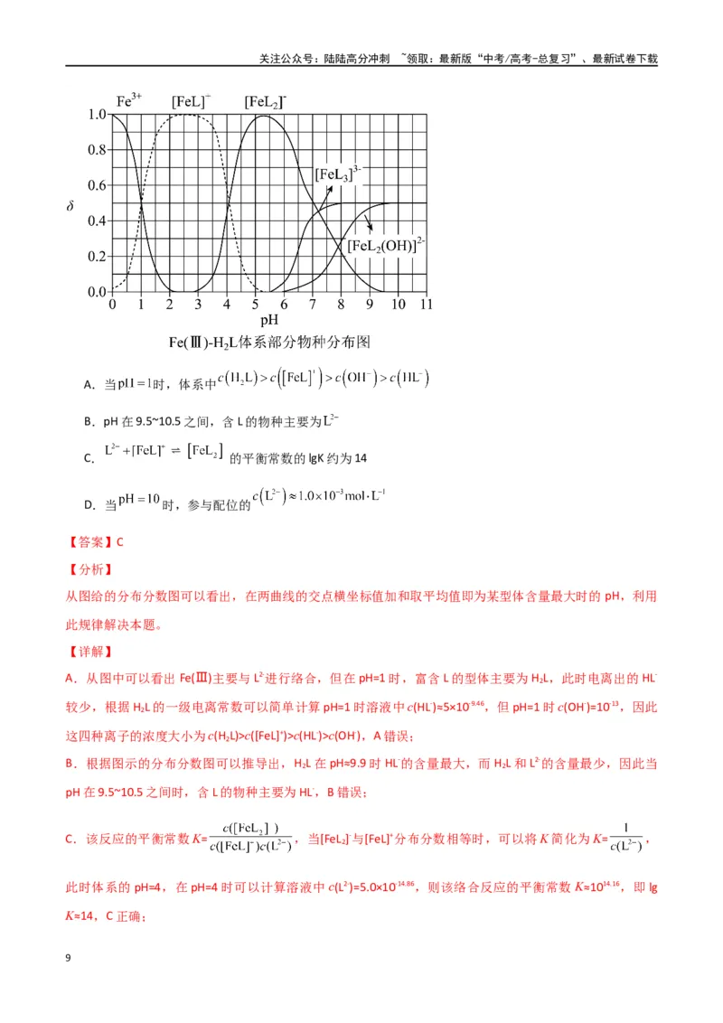 《素养卷08突破三大守恒的应用——粒子浓度大小的比较-（全国通用）（教师版）(1)_05-化学-高考总复习_专项复习_2024年_2024年高考化学小题限时集训（全国通用+新九省专用）_资料》第9页预览