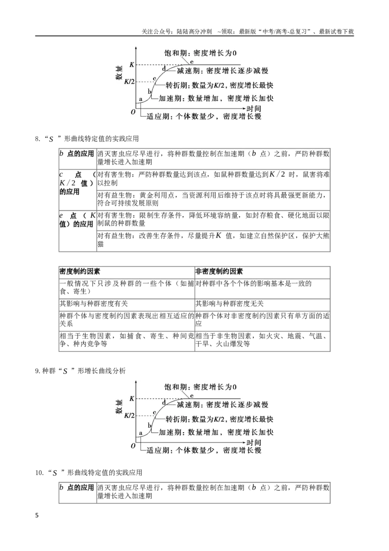 《专题09种群和群落（解析版）_06-生物-高考总复习_二轮复习_2024年_2024年高考生物二轮复习考点归纳与解题策略新高考_资料》第5页预览