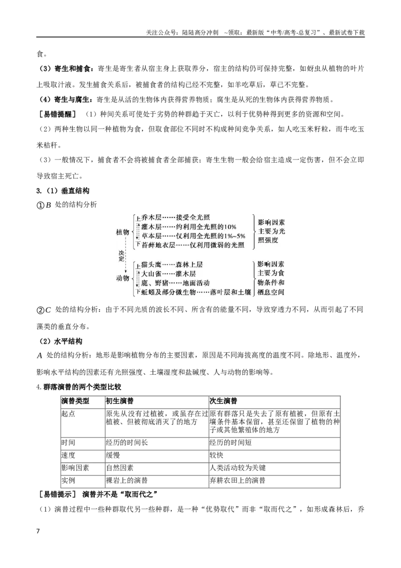 《专题09种群和群落（解析版）_06-生物-高考总复习_二轮复习_2024年_2024年高考生物二轮复习考点归纳与解题策略新高考_资料》第7页预览