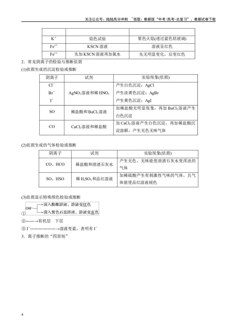 《第3讲离子反应的应用（讲义）-（解析版）_05-化学-高考总复习_一轮复习_2024年_2024年高考化学一轮复习讲义+分层练习_资料》第4页预览