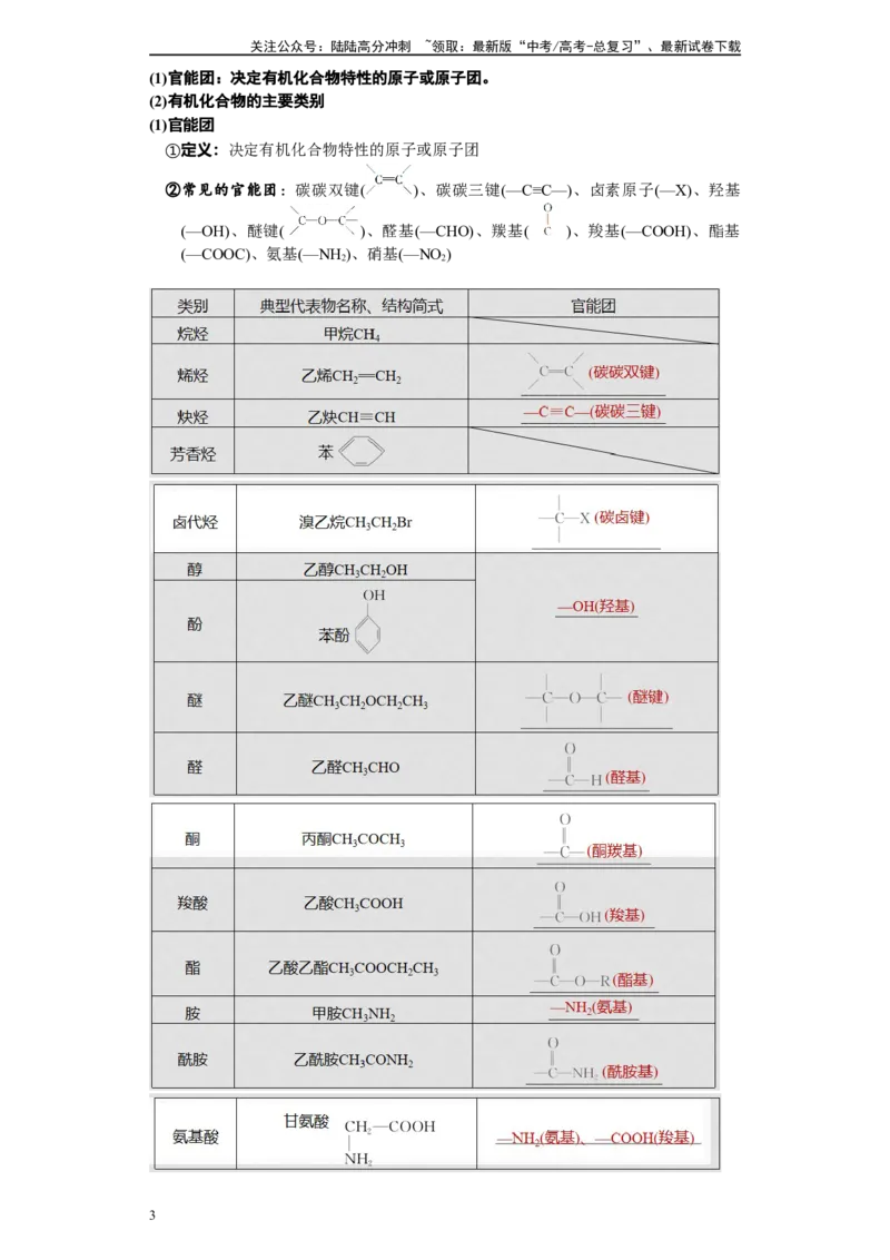 《第32讲认识有机化合物-（教师版）_05-化学-高考总复习_一轮复习_2024年_2024年高考化学精准一轮复习讲义_资料》第3页预览