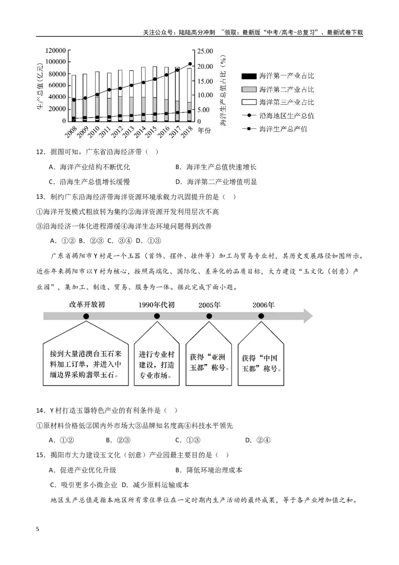 《专题21城市、产业与区域协调发展（高频选择题50题）-（全国通用）（原卷版）_07-地理-高考总复习_一轮复习_2024年_2024年高考地理一轮题型突破训练（全国通用）_资料_1-资料》第5页预览