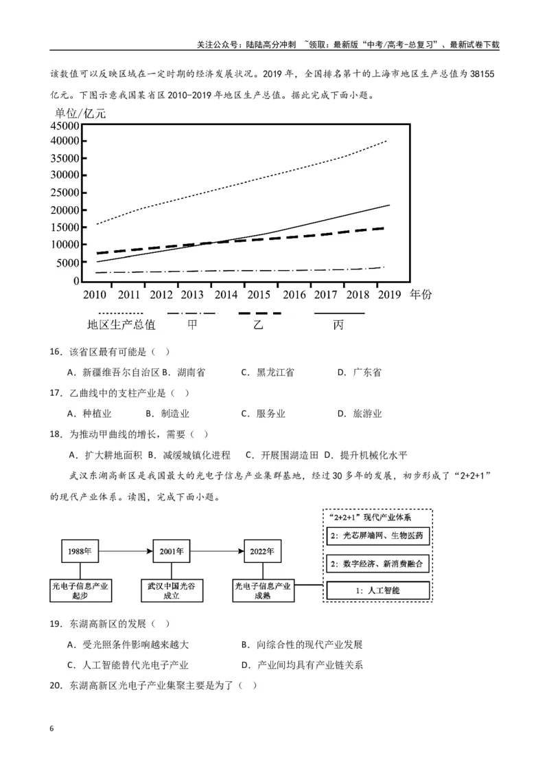 《专题21城市、产业与区域协调发展（高频选择题50题）-（全国通用）（原卷版）_07-地理-高考总复习_一轮复习_2024年_2024年高考地理一轮题型突破训练（全国通用）_资料_1-资料》第6页预览