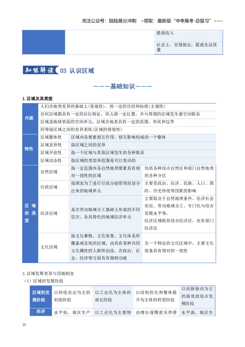 《专题12环境问题与区域发展（知识清单）（全国通用）（教师版）_07-地理-高考总复习_一轮复习_2026年-地理高考一轮复习_2026年高考地理一轮复习讲义+练习+课件（新教材新高考）-G55_2026版》第10页预览