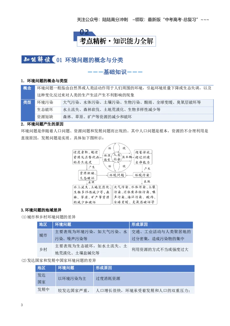 《专题12环境问题与区域发展（知识清单）（全国通用）（教师版）_07-地理-高考总复习_一轮复习_2026年-地理高考一轮复习_2026年高考地理一轮复习讲义+练习+课件（新教材新高考）-G55_2026版》第3页预览