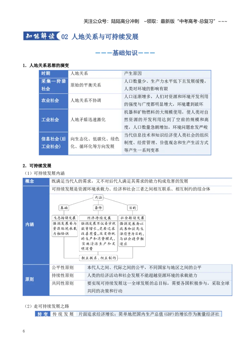 《专题12环境问题与区域发展（知识清单）（全国通用）（教师版）_07-地理-高考总复习_一轮复习_2026年-地理高考一轮复习_2026年高考地理一轮复习讲义+练习+课件（新教材新高考）-G55_2026版》第6页预览