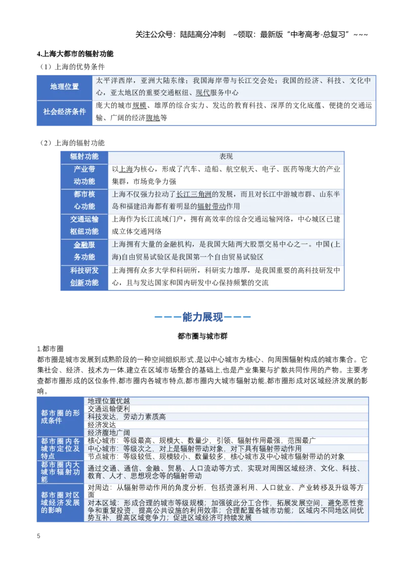 《专题13区域发展（知识清单）（全国通用）（学生版）_07-地理-高考总复习_一轮复习_2026年-地理高考一轮复习_2026年高考地理一轮复习知识清单（全国通用）-G56_2026版》第5页预览
