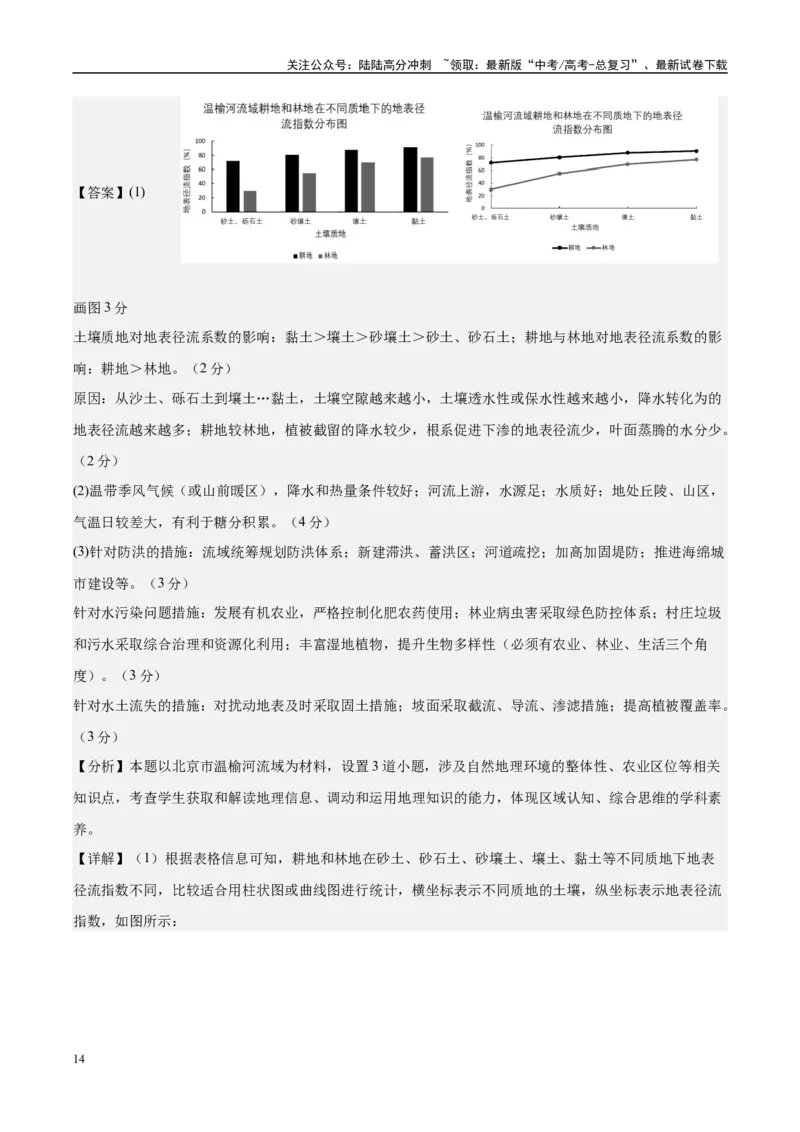 《信息必刷卷02（北京专用）（教师版）_07-地理-高考总复习_专项复习_2025年_2025年高考考前必刷题（多地区）地理_2025年高考地理考前必刷卷（北京专用）5套》第8页预览