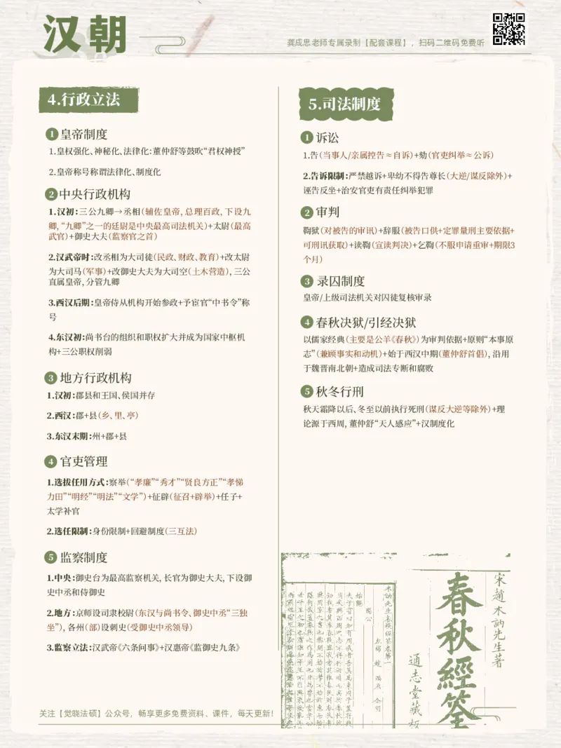 《26法制史上分图鉴单页版_2026法考客观_2026法考客观_其他》第10页预览