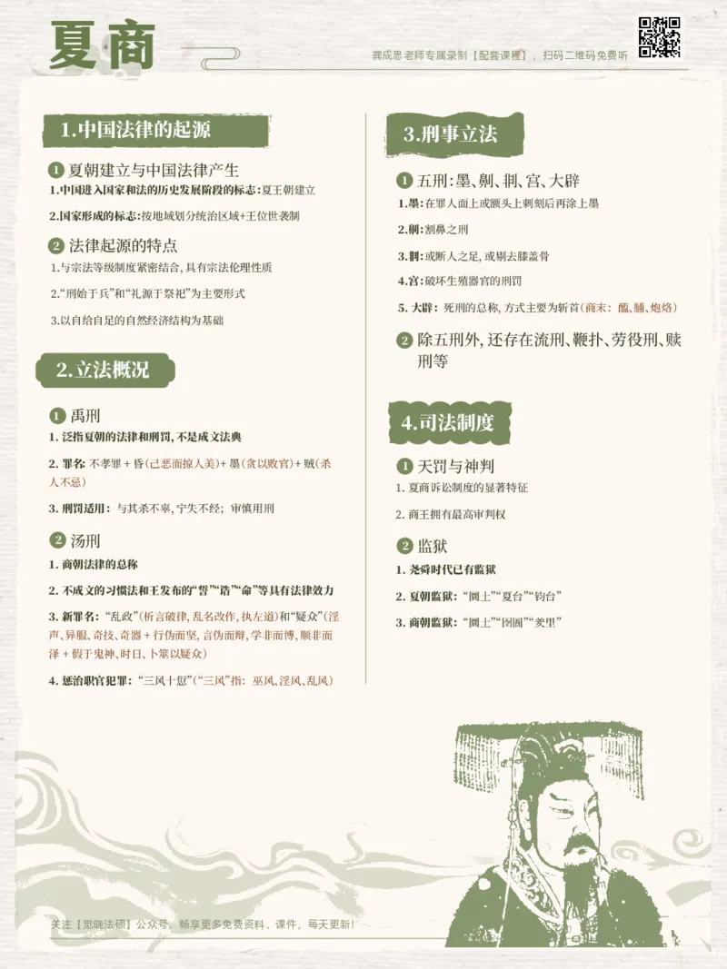 《26法制史上分图鉴单页版_2026法考客观_2026法考客观_其他》第3页预览