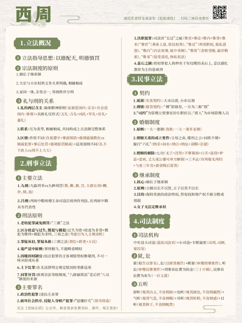 《26法制史上分图鉴单页版_2026法考客观_2026法考客观_其他》第4页预览