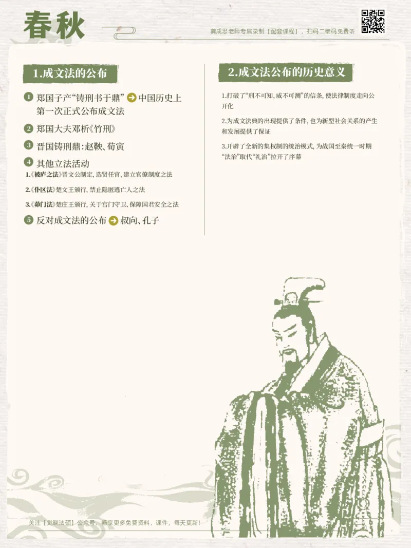 《26法制史上分图鉴单页版_2026法考客观_2026法考客观_其他》第5页预览