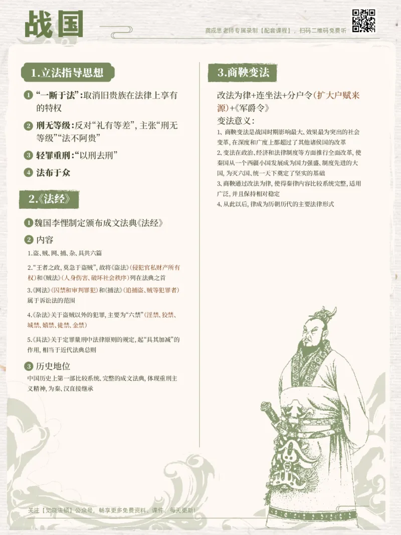 《26法制史上分图鉴单页版_2026法考客观_2026法考客观_其他》第6页预览