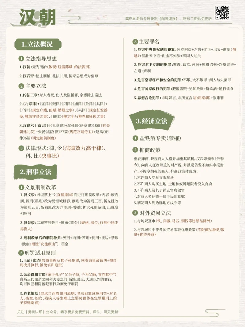 《26法制史上分图鉴单页版_2026法考客观_2026法考客观_其他》第9页预览