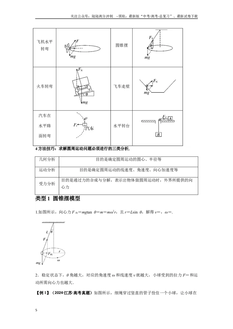 《专题09圆周运动常考模型（学生版）_04-物理-高考总复习_专项复习_2025年_2025年高考物理热点题型归类》第5页预览