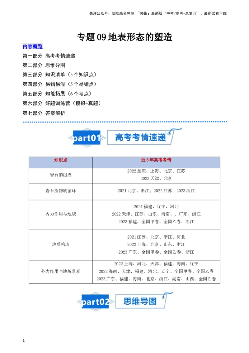 《专题09地表形态的塑造-2024年高考地理一轮复习知识清单_07-地理-高考总复习_一轮复习_2024年_2024年高考地理一轮复习知识清单》第1页预览