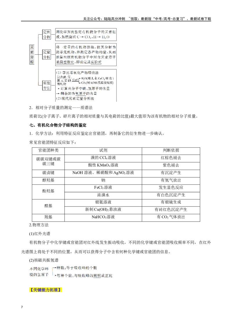 《第31讲有机化合物的结构特点与研究方法（讲）-（原卷版）_05-化学-高考总复习_一轮复习_2024年_2024年高考化学大一轮复习精讲精练+专题讲座_资料》第7页预览