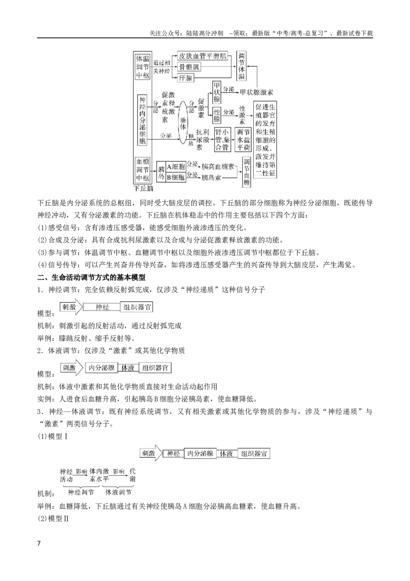 《专题07动物生命活动调节（学生版）_06-生物-高考总复习_专项复习_2024年_2024年高考生物热点·重点·难点专练（新高考专用）》第7页预览