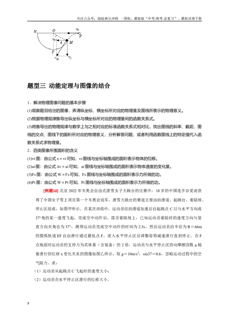 《专题10动能定理的应用（解析版）_04-物理-高考总复习_专项复习_2024年_2024高考物理三轮冲刺复习热点知识讲练题型归纳练_资料》第9页预览