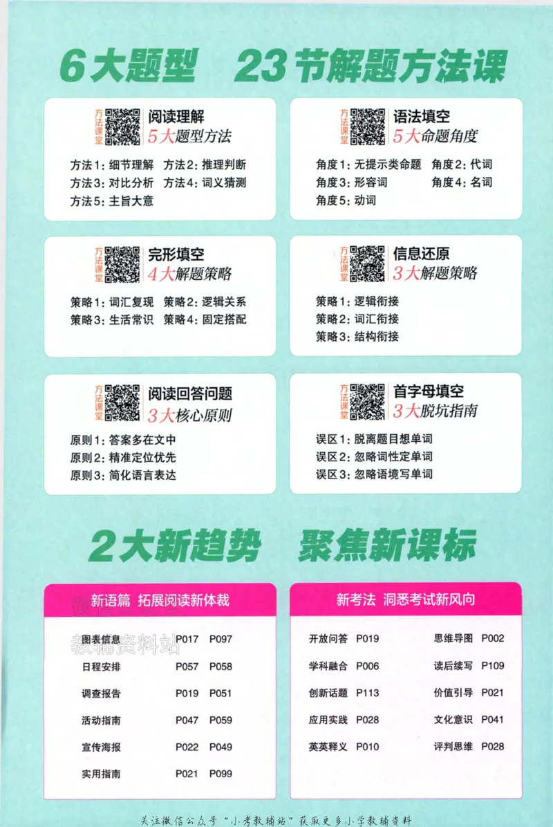 《《5星学霸阅读英语100篇》4年级(1)_小初高学习资料合集（每天更新）_小学英语学习资料大合集_5星学霸阅读英语100篇》第6页预览