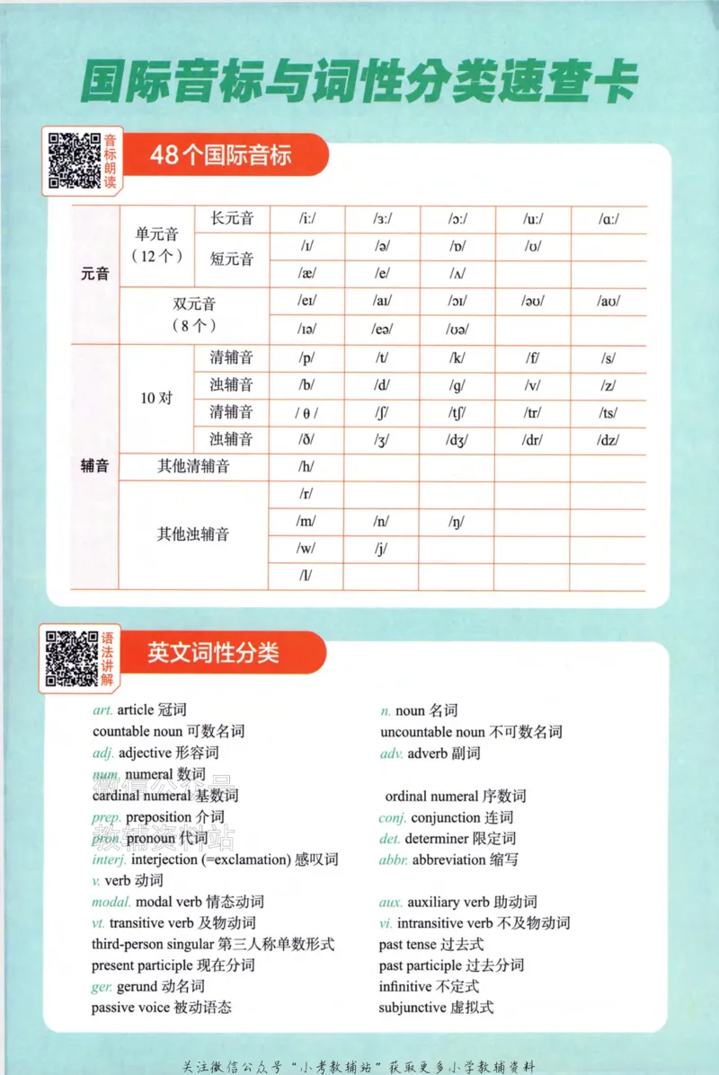 《《5星学霸阅读英语100篇》4年级(1)_小初高学习资料合集（每天更新）_小学英语学习资料大合集_5星学霸阅读英语100篇》第7页预览
