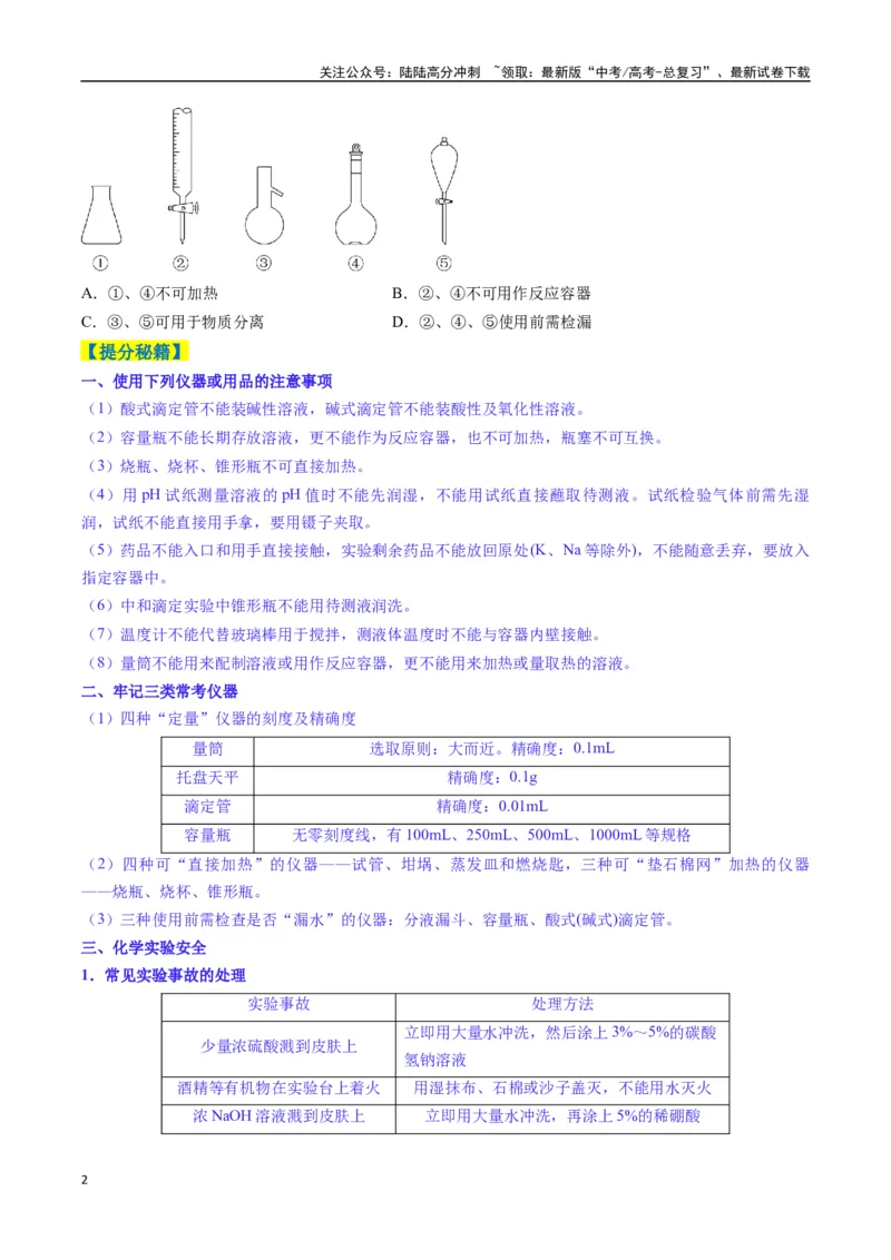 《题型02化学实验基础-（新高考通用）（原卷版）_05-化学-高考总复习_二轮复习_2025年_2025年高考化学二轮热点题型归纳与变式演练（新高考通用）》第2页预览