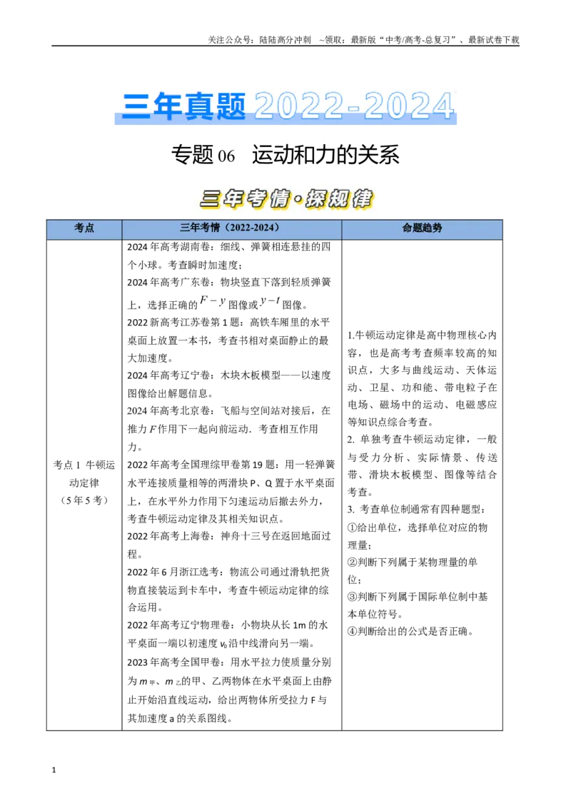 《专题06运动和力的关系（全国通用）（解析版）_04-物理-高考总复习_专项复习_2025年_五年（2020-2024）高考物理真题分类汇编（全国通用）》第1页预览