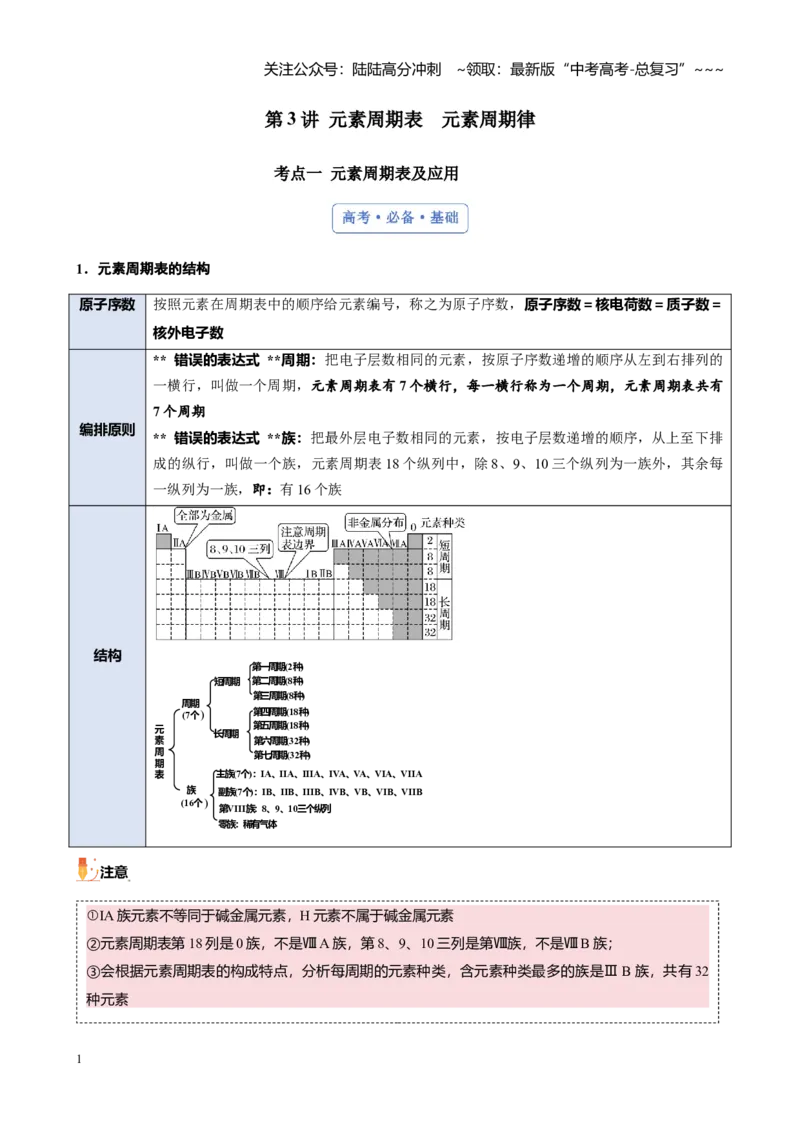 《第五章第3讲元素周期表　元素周期律（讲义及教师版）_05-化学-高考总复习_一轮复习_2026年-化学高考一轮复习_2026年高考化学大一轮复习-G354_资料》第1页预览